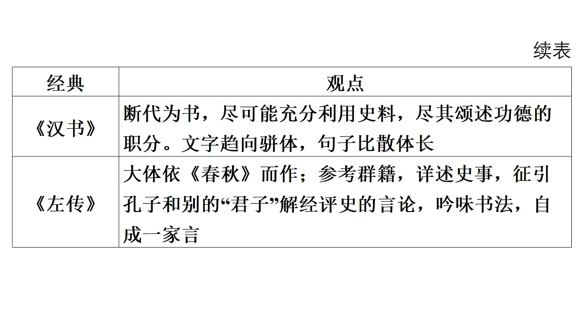 18380013第3页