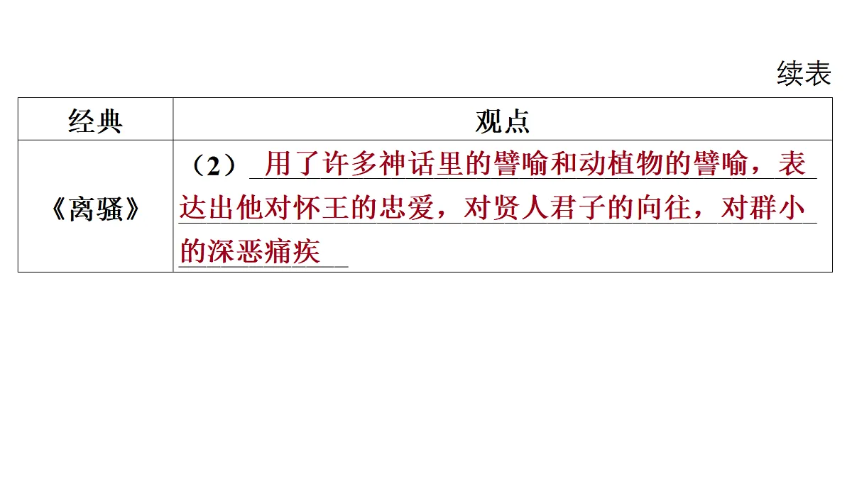 18380013第4页