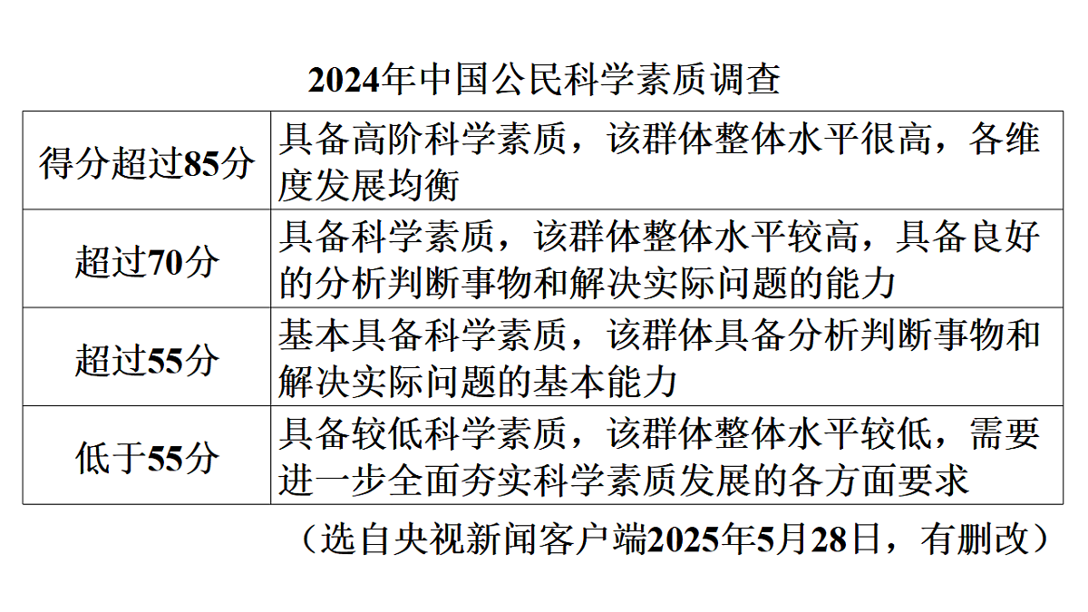 18380019第3页