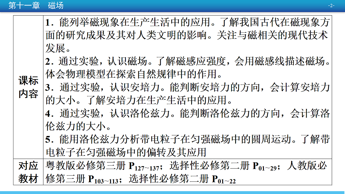 18380733第2页