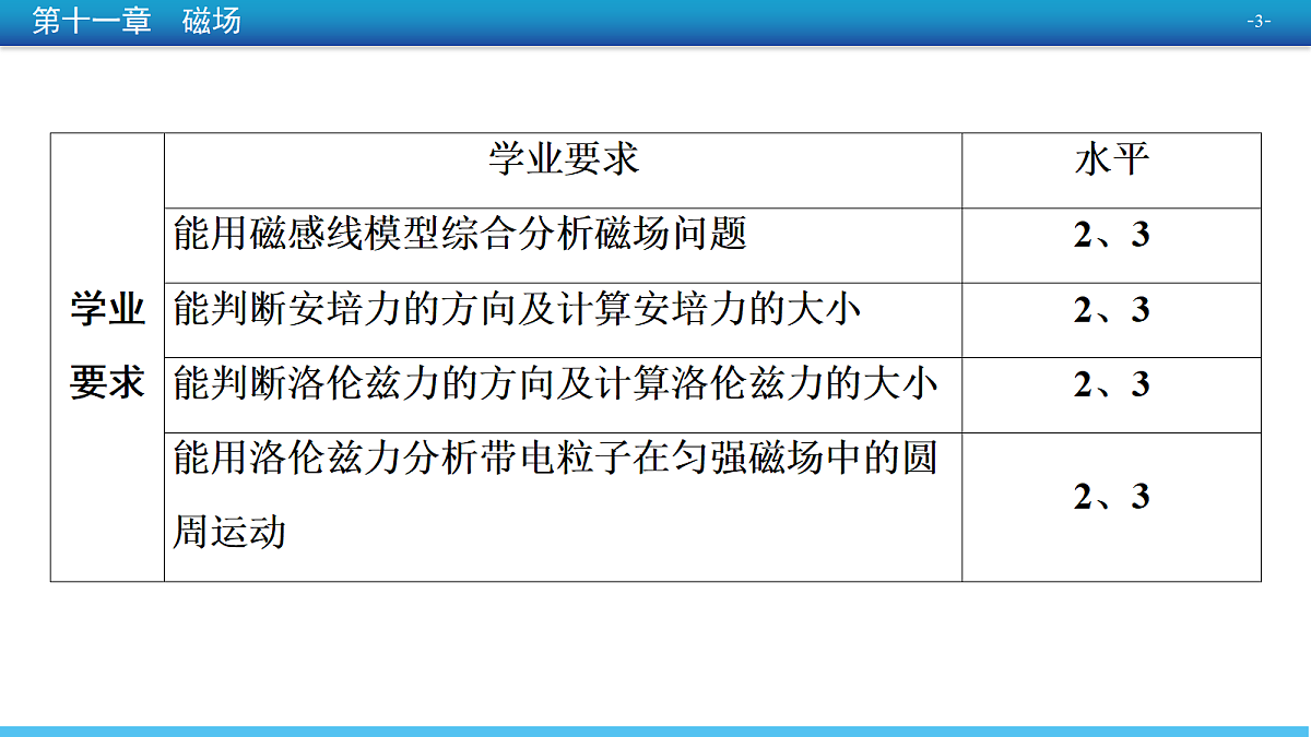 18380733第3页