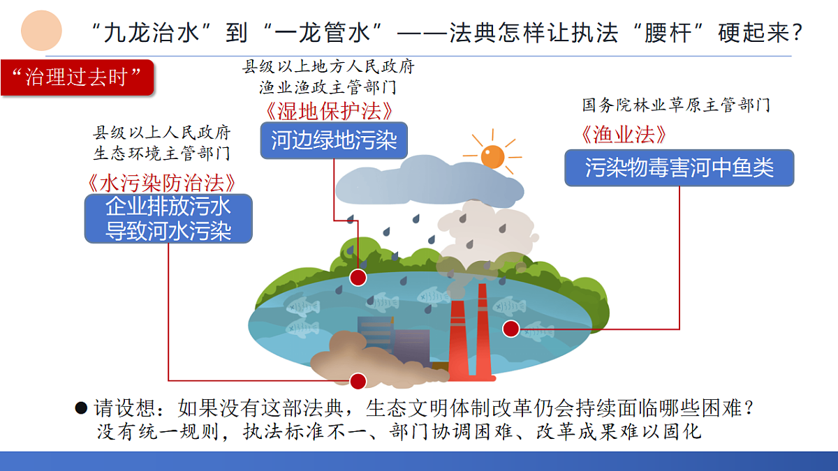 18381294第8页