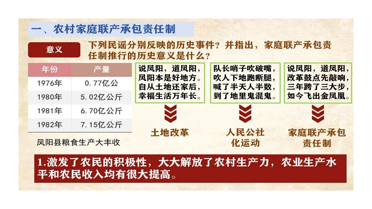 18381321第6页