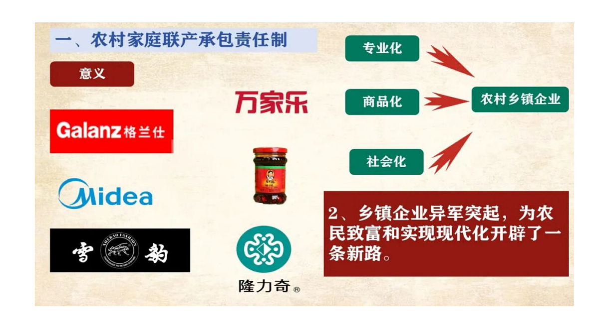 18381321第7页