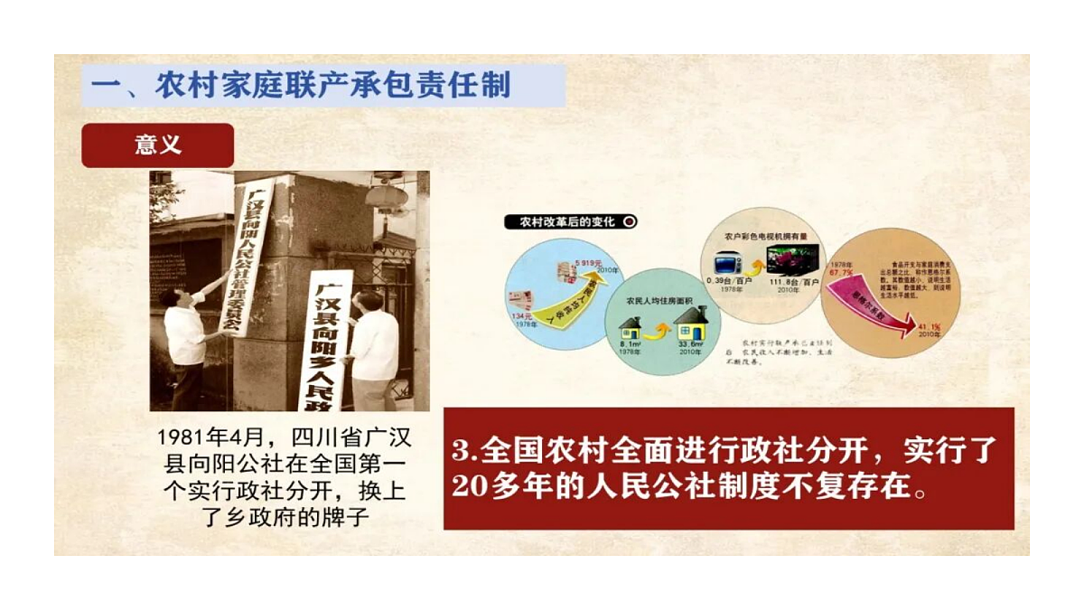 18381321第8页