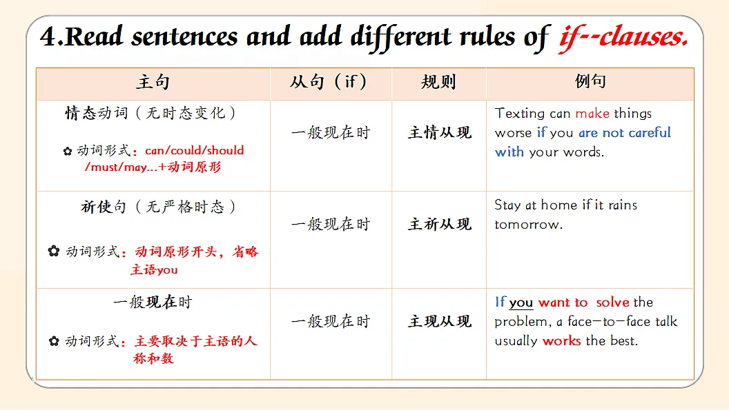 18381439第7页