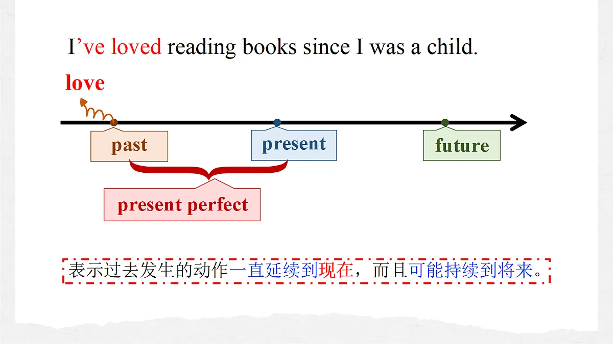 18381443第8页