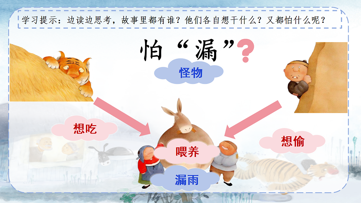 18381677第4页