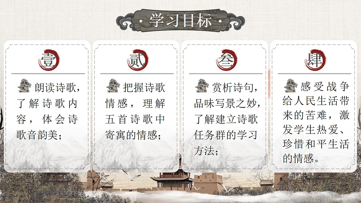 第27课《诗词曲五首》课件第2页