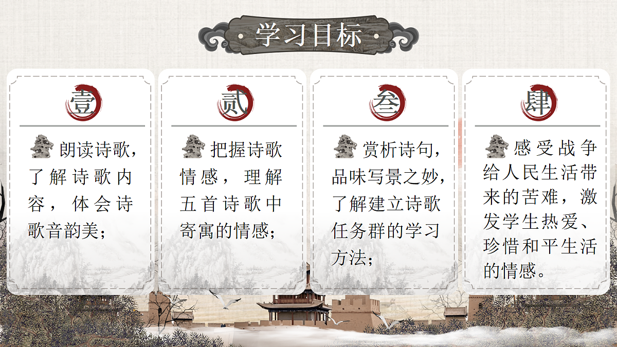 第27课《诗词曲五首》课件第2页
