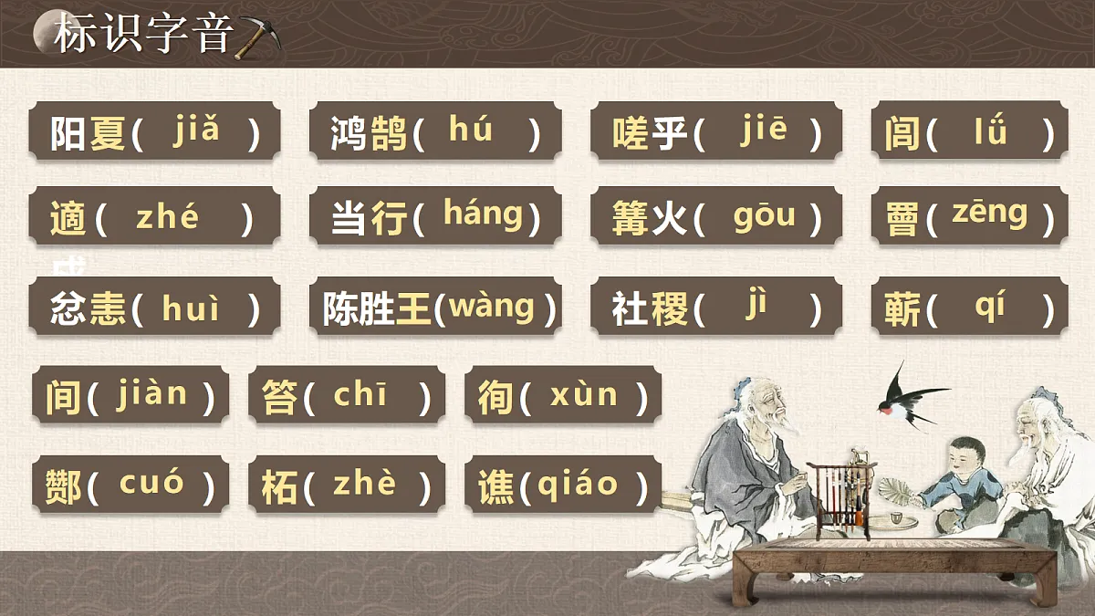 第24课《陈涉世家 》课件第7页