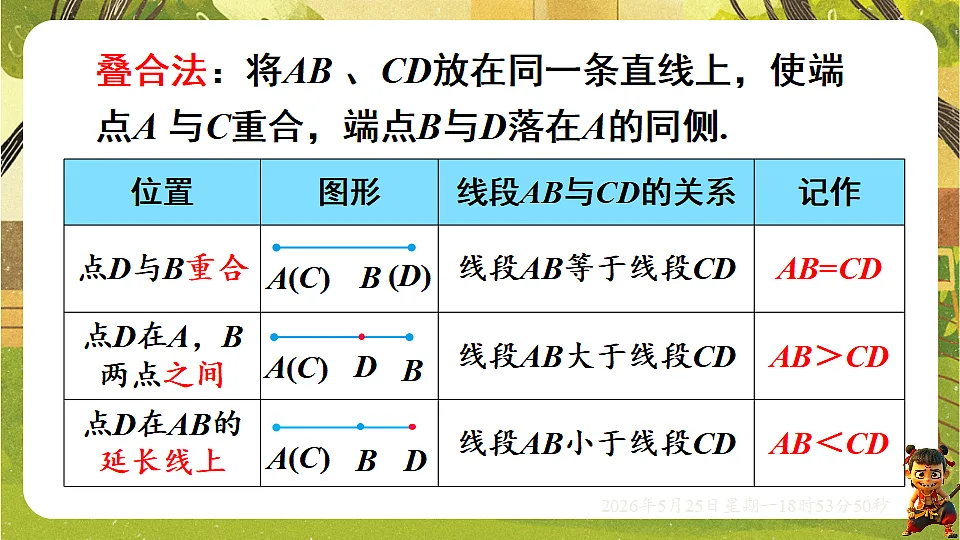 18382068第6页