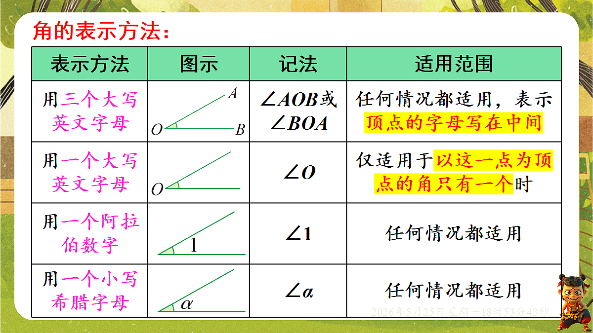 18382069第7页