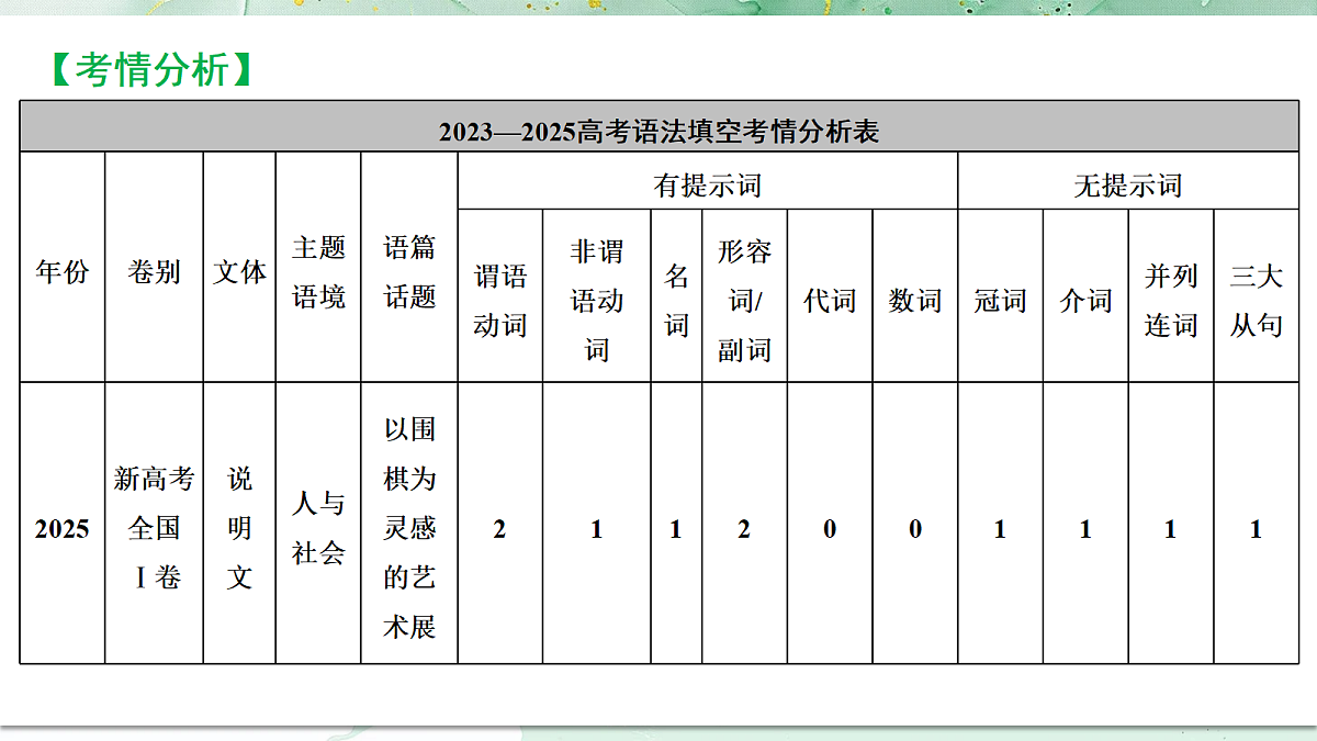 18382441第5页