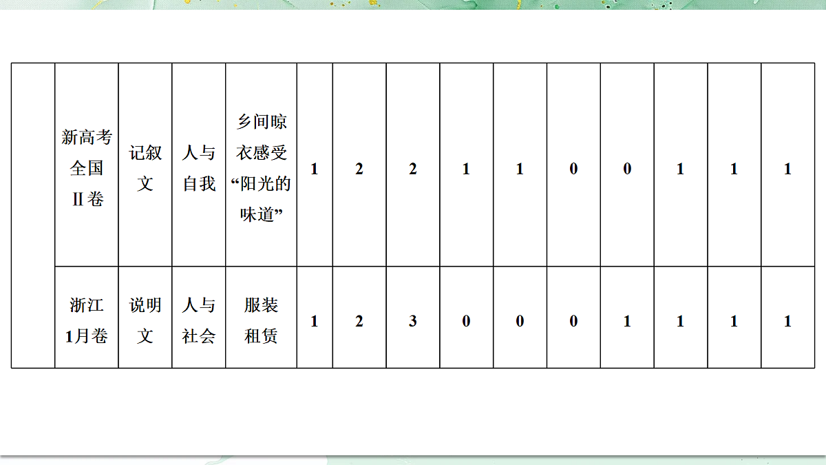 18382441第6页