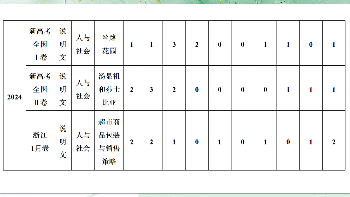 18382441第7页