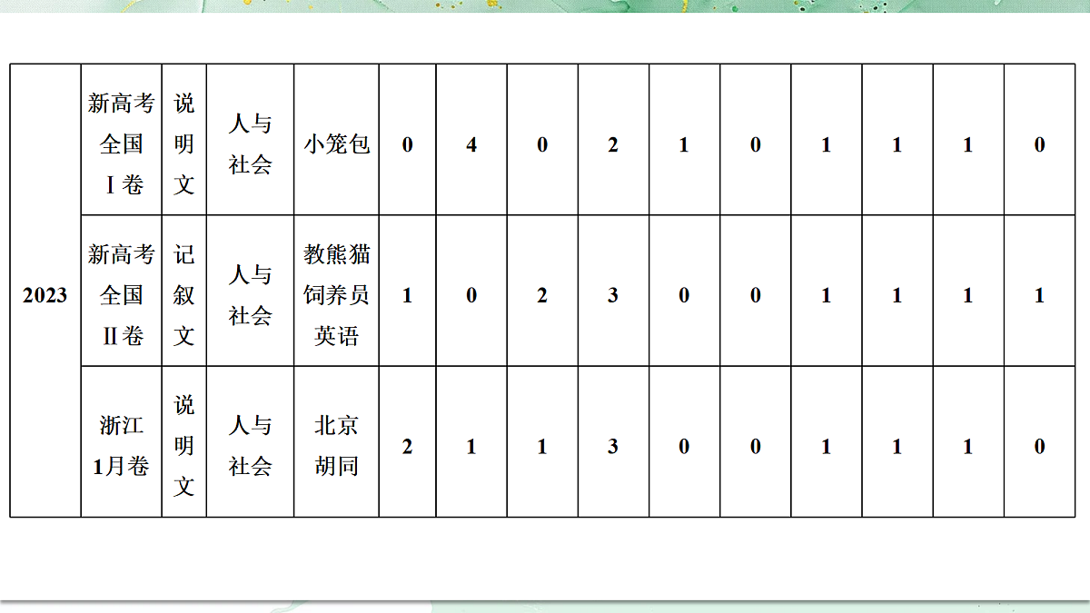 18382441第8页