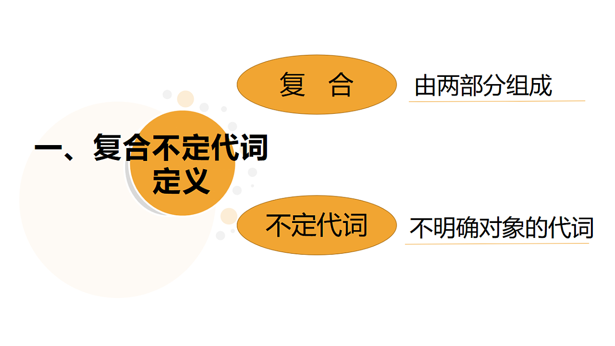 18383281第3页