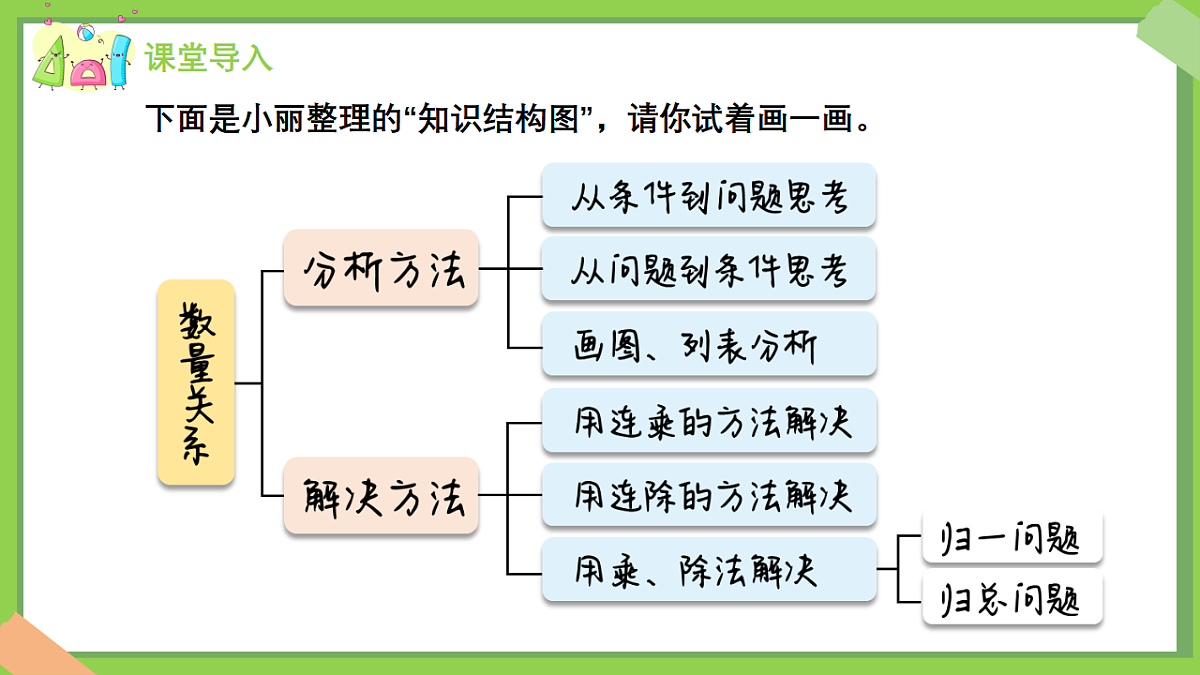 18383405第6页