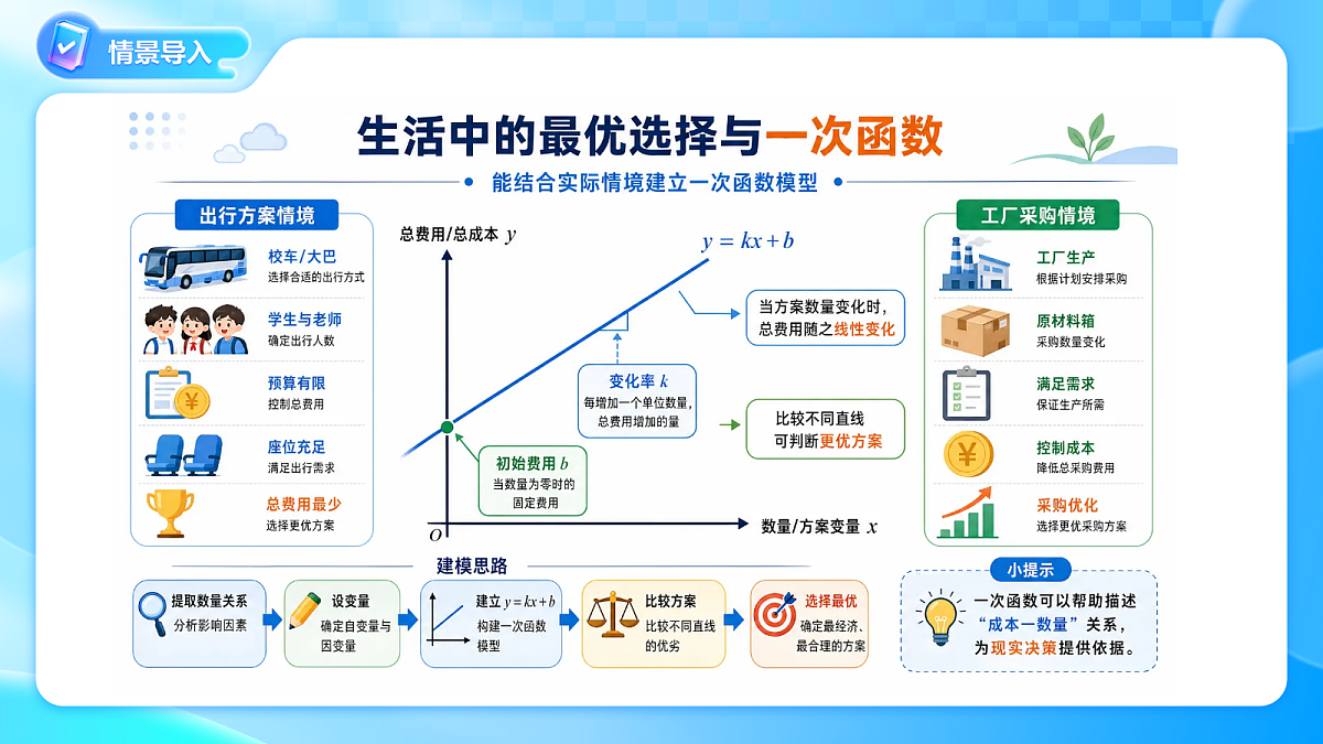 18383677第3页