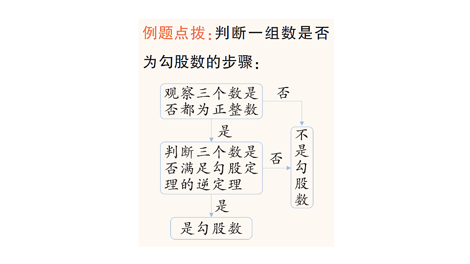18383704第6页