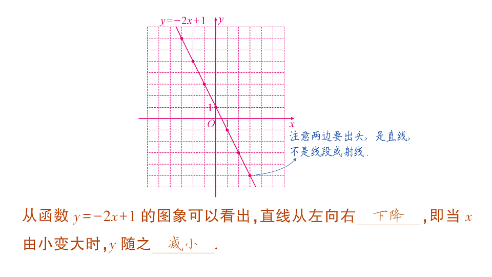 18383708第5页