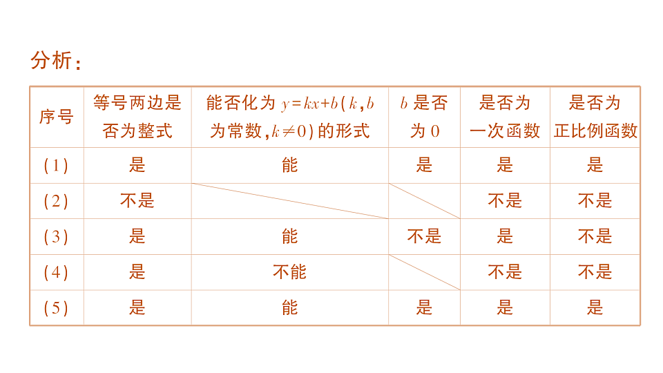 18383709第3页