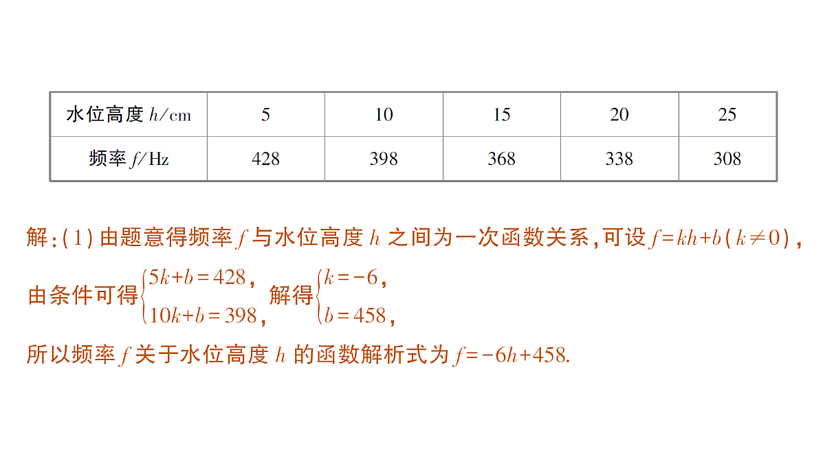 18383712第4页