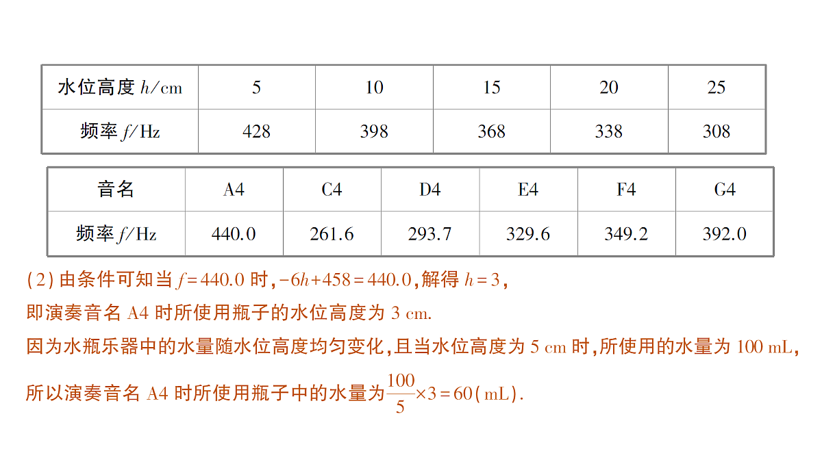 18383712第5页
