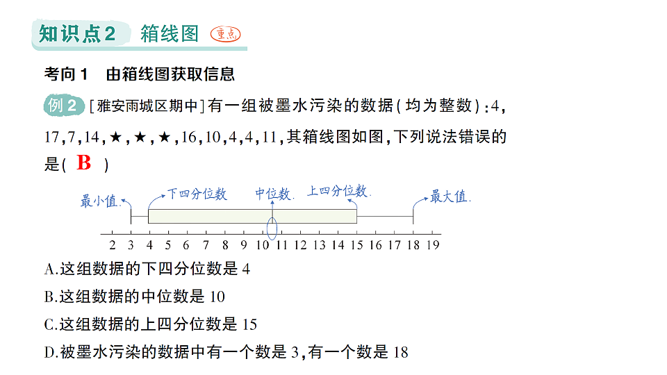 18383714第6页