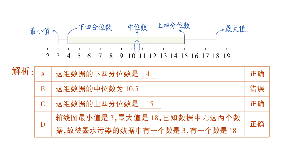 18383714第7页