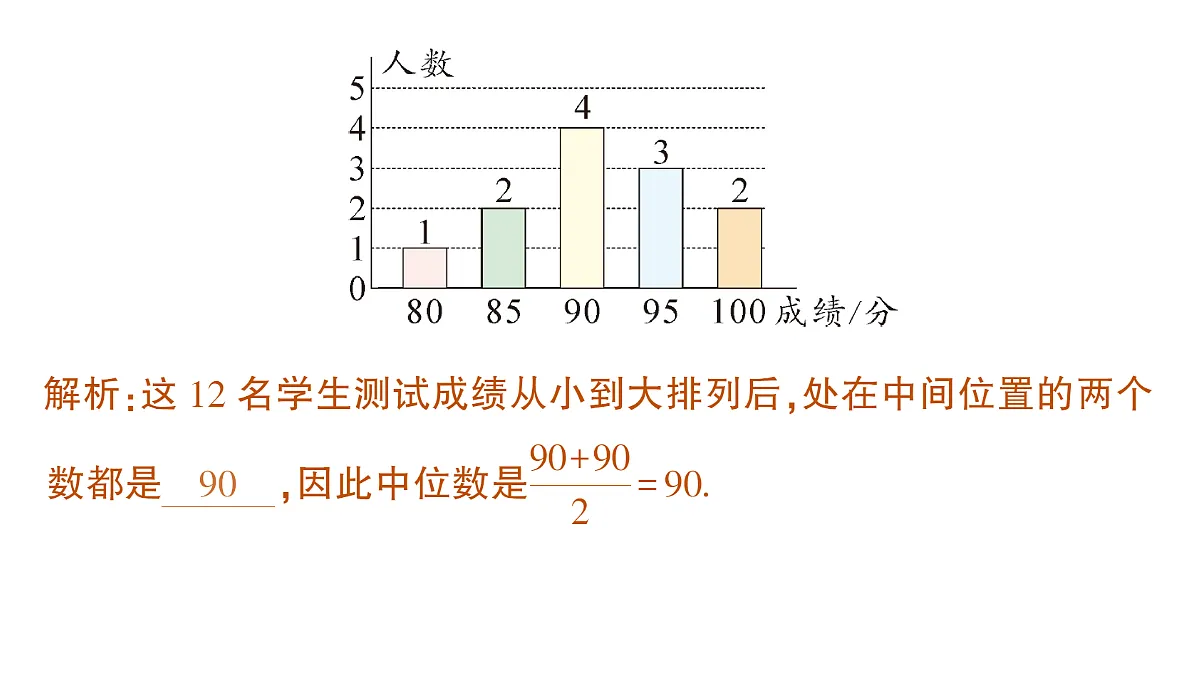 18384851第3页