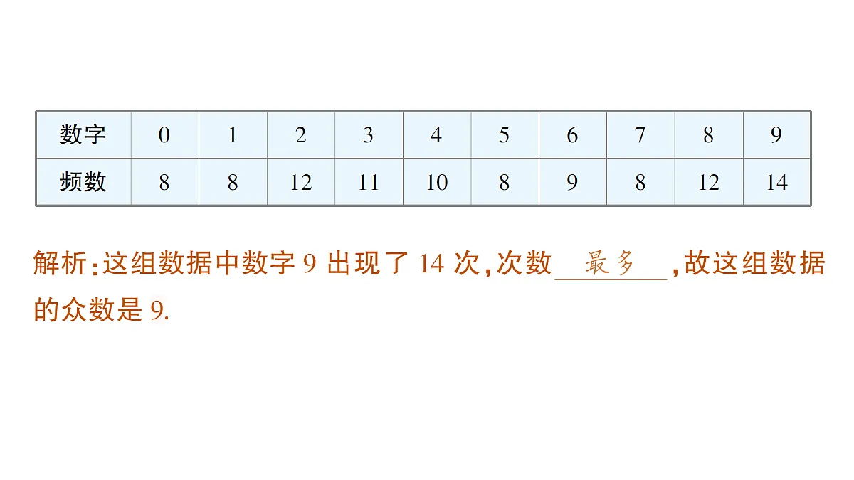 18384851第6页