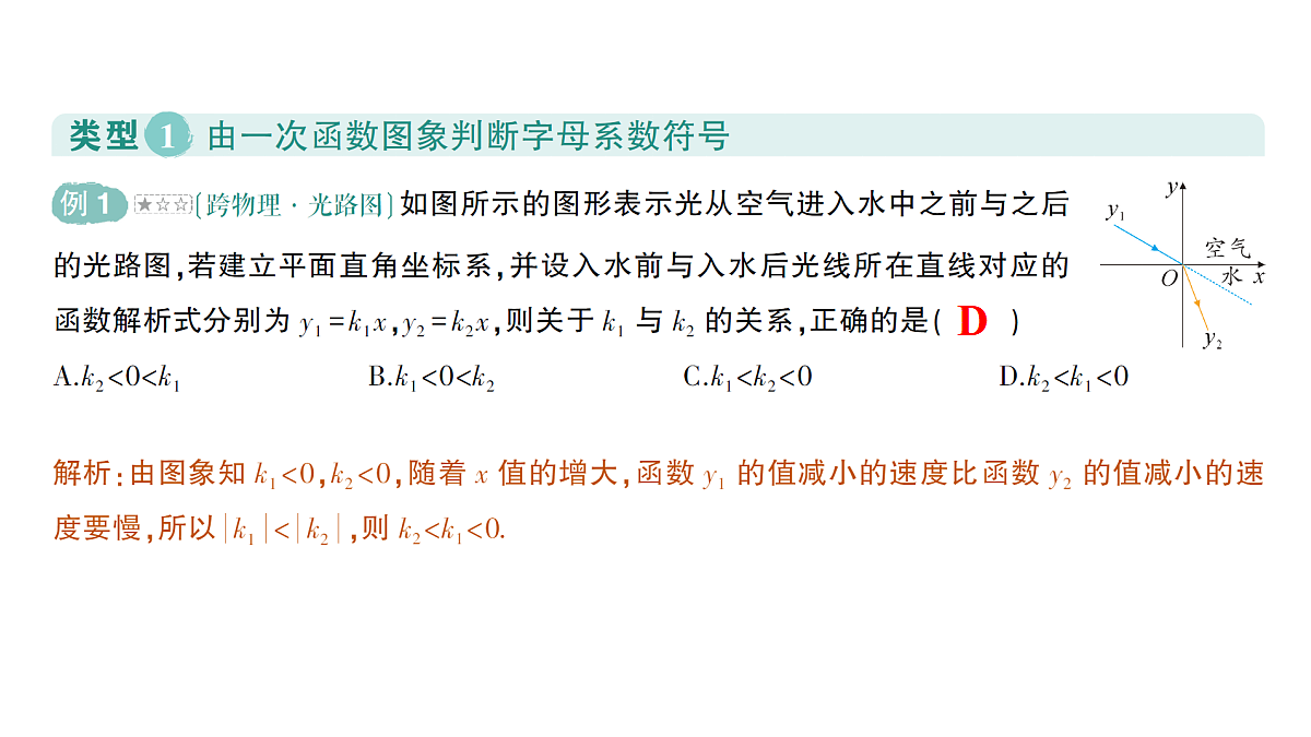 18384855第2页