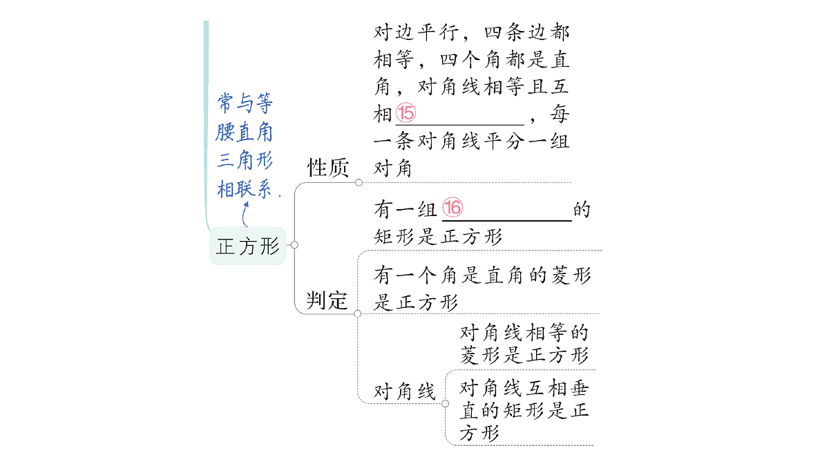 18384856第8页