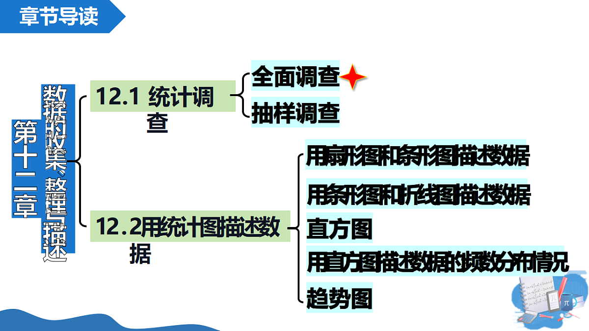 18385217第2页