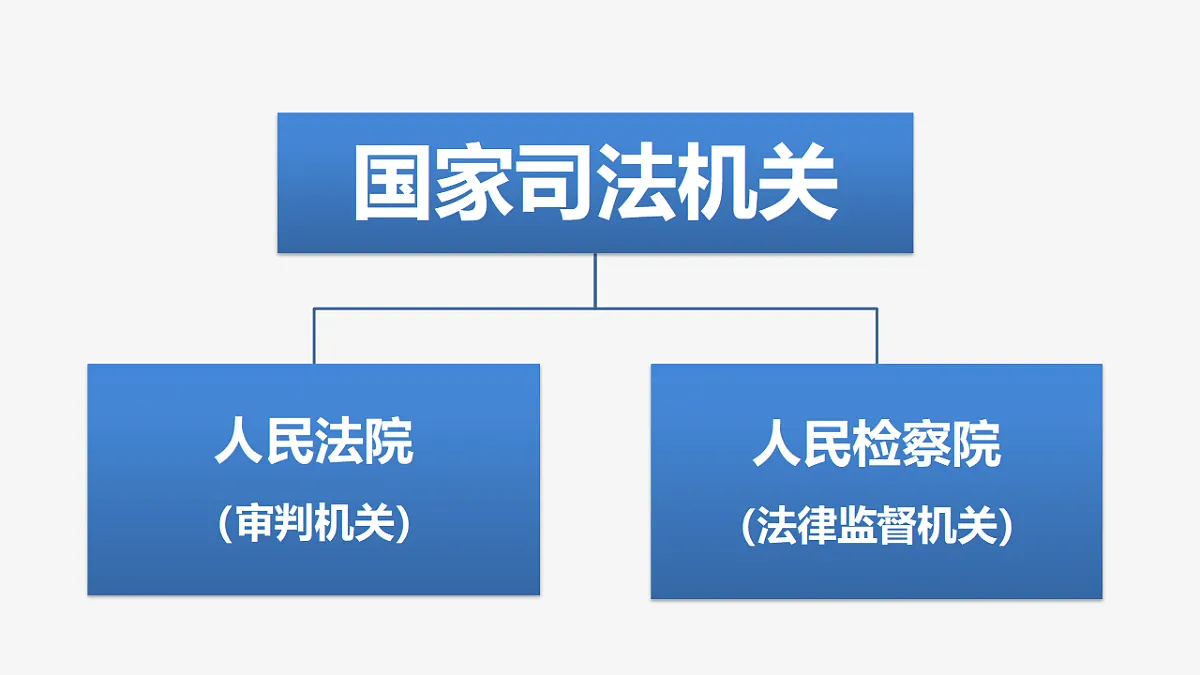 18385421第1页