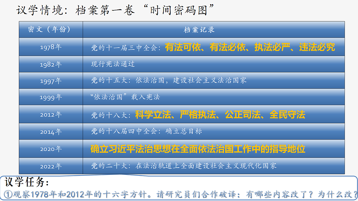 18385660第5页