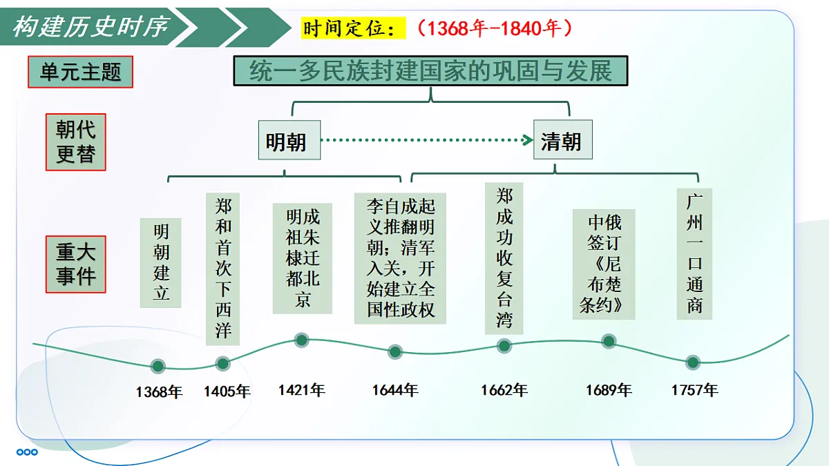 18385795第5页