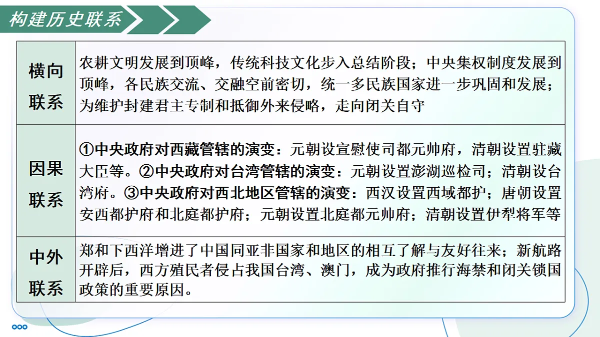 18385795第7页