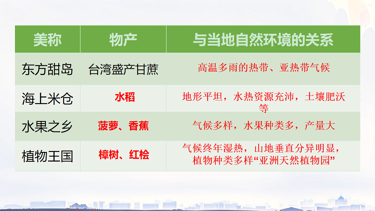 18385798第5页