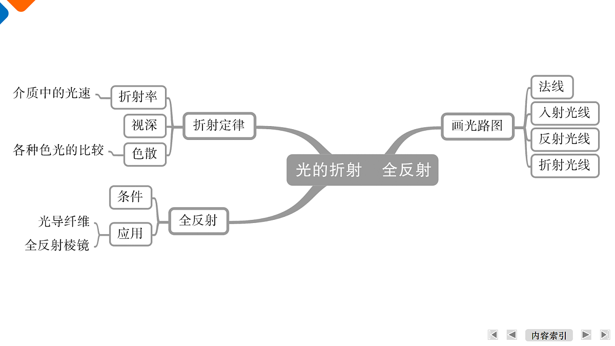 18385842第6页