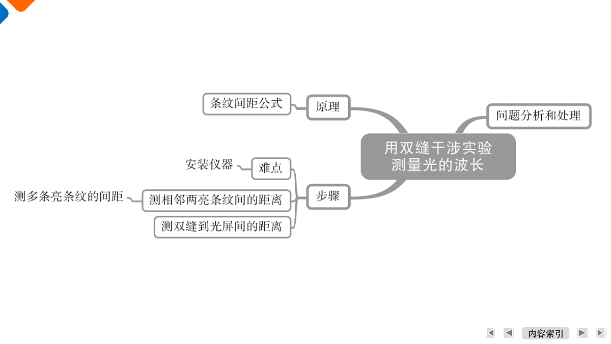 18385845第6页