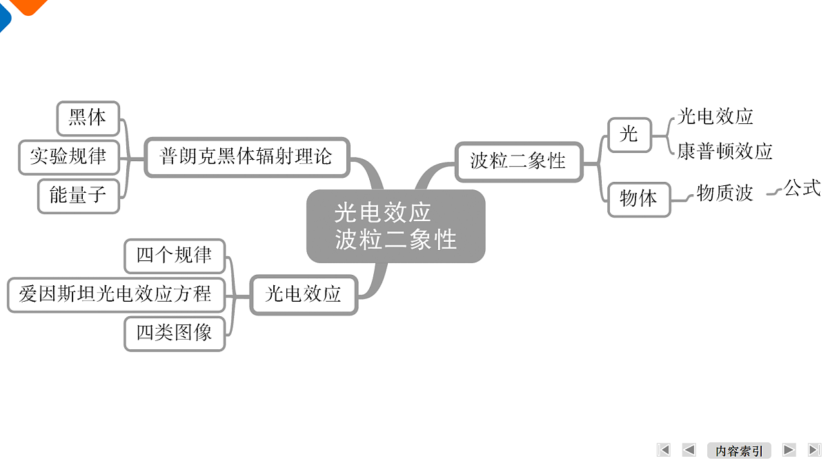 18385862第6页