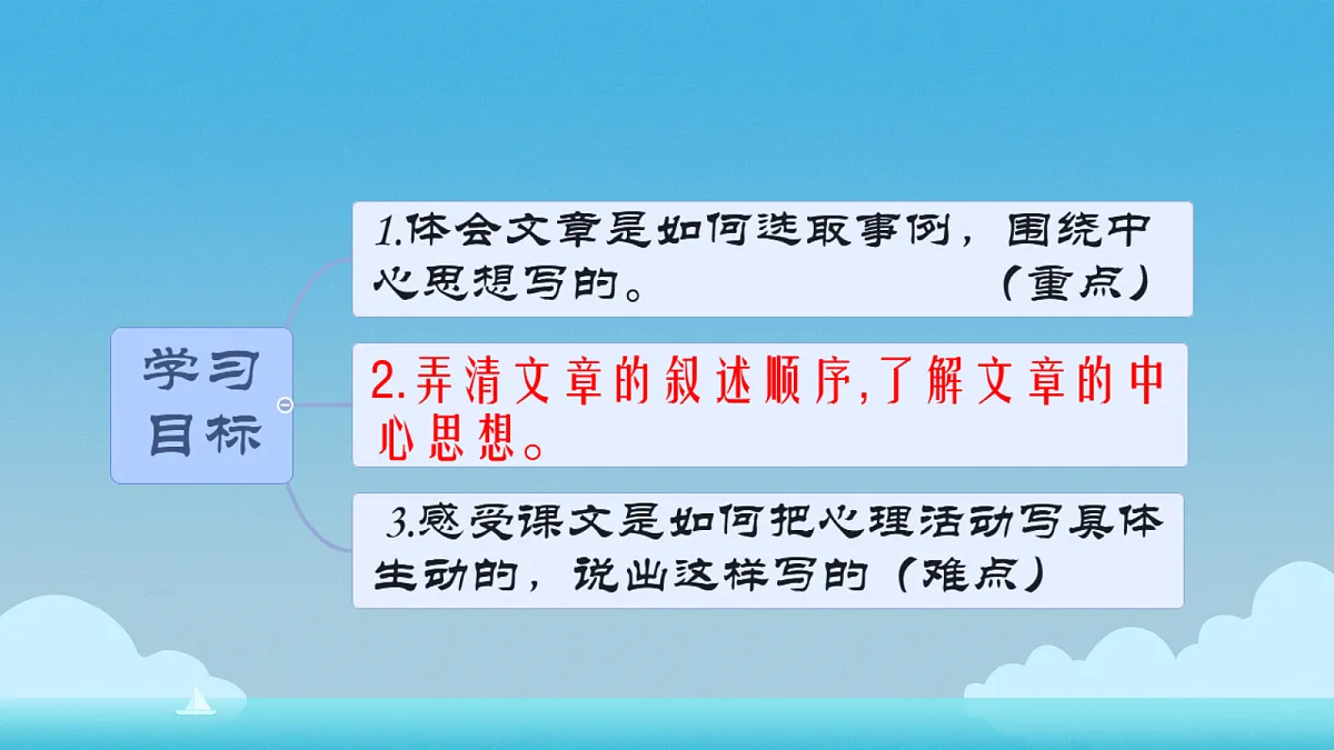 18385897第2页