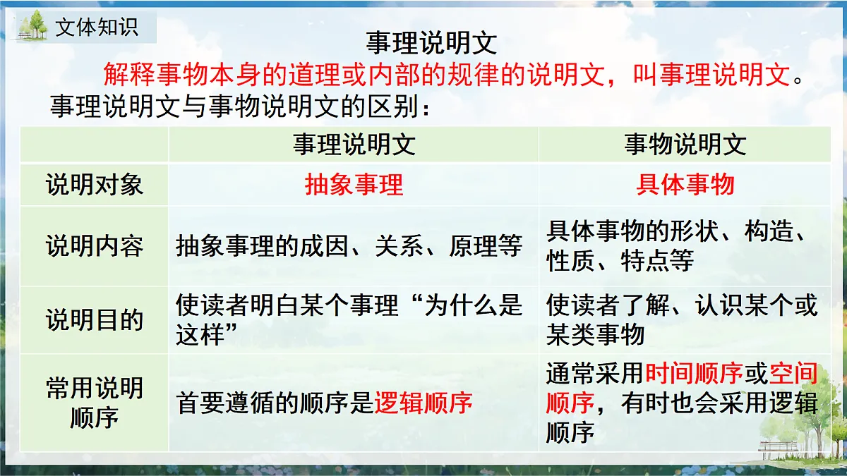 18385934第4页