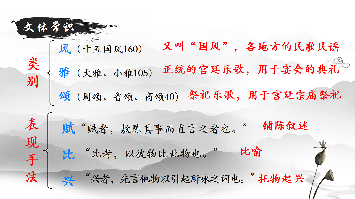 18385978第4页