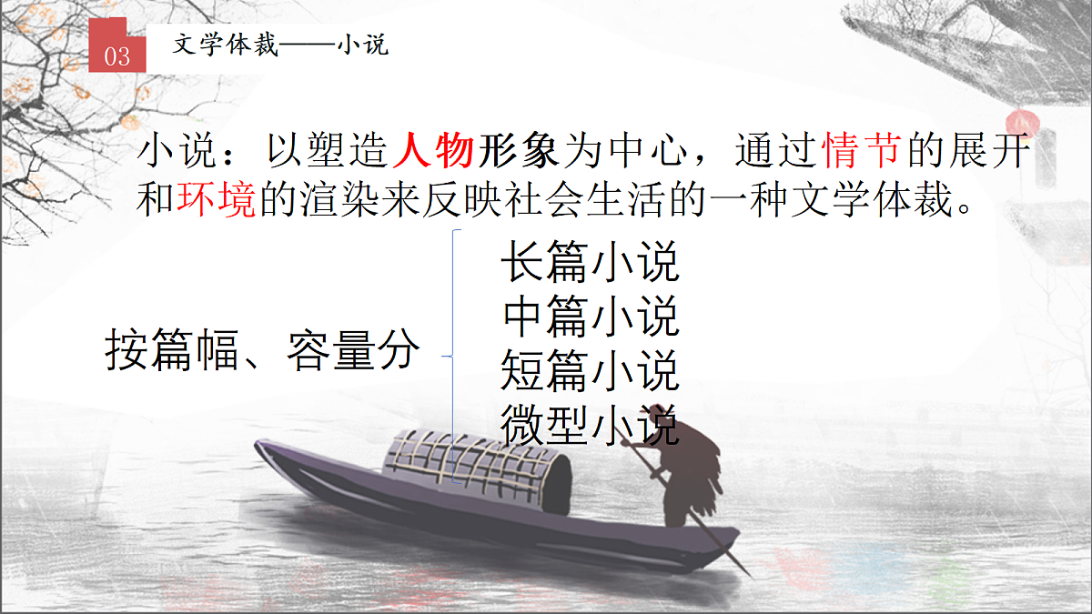 18385994第5页