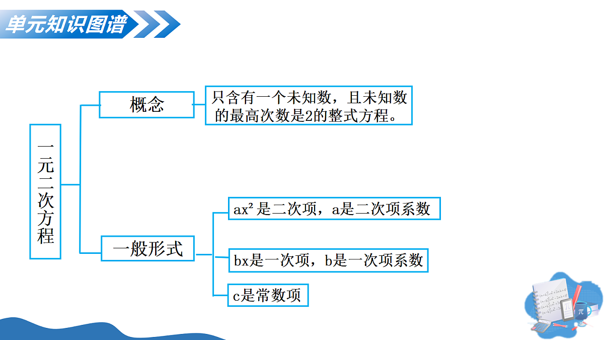 18386028第4页