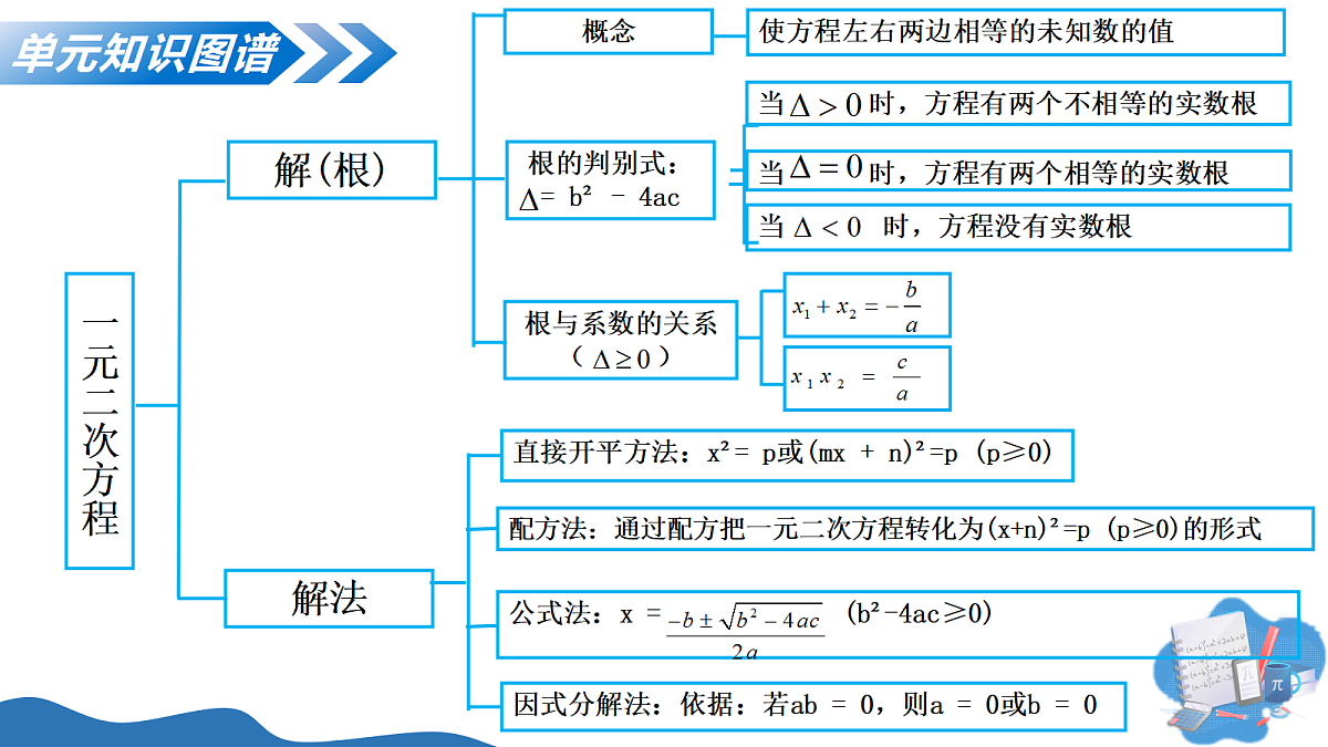 18386028第5页